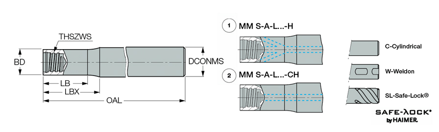 MM S-A-L130-C16-T10-C